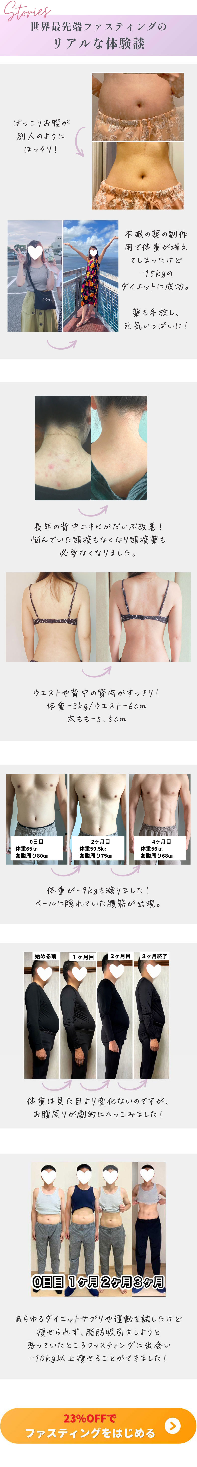世界最先端ファスティングのリアルな体験談 ぽっこりお腹が別人のようにほっそり！不眠の薬の副作用で体重が増えてしまったけど-15kgのダイエットに成功。薬も手放し、元気いっぱいに！長年の背中ニキビがだいぶ改善！悩んでいた頭痛もなくなり頭痛薬も必要なくなりました。ウエストや背中の贅肉がすっきり！体重-3kg/ウエスト-6cm 太もも-5.5cm 体重が-9kgも減りました！ベールに隠れていた腹筋が出現。体重は見た目より変化ないのですが、お腹周りが劇的にへっこみました！あらゆるダイエットサプリや運動を試したけど痩せられず、脂肪吸引をしようと思っていたところファスティングに出会い-10kg以上痩せることができました！