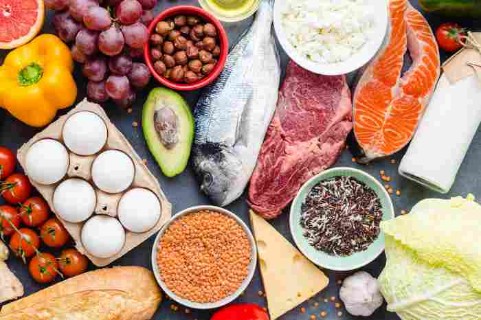 2食目〜栄養バランスで整える